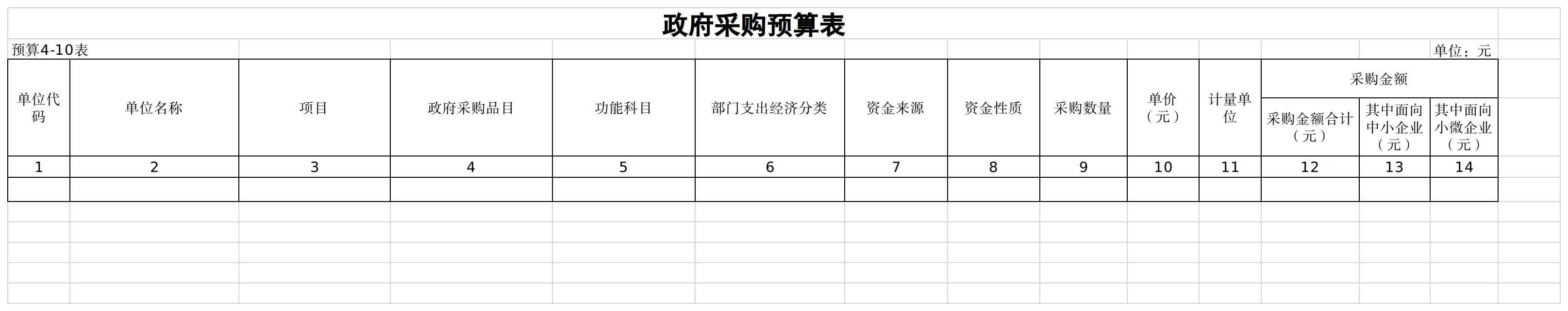 10、政府采购预算表.png